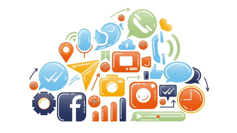 Social media management