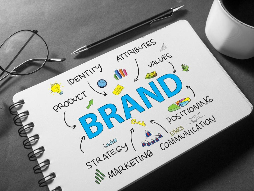 Brand Identity , branding