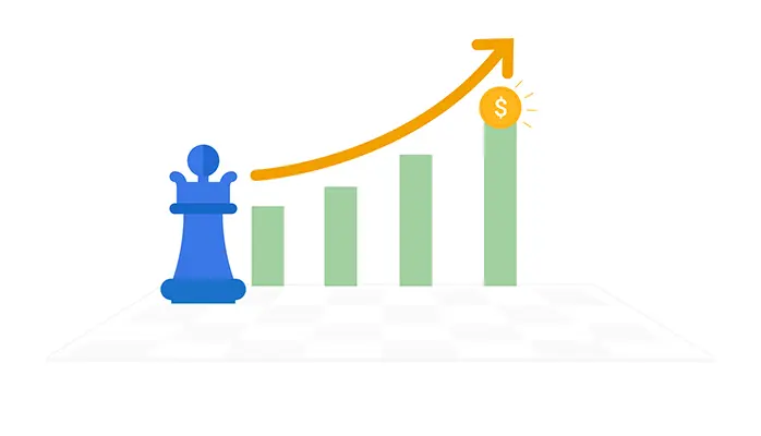 [Google Ads] Management for High-Intent Traffic