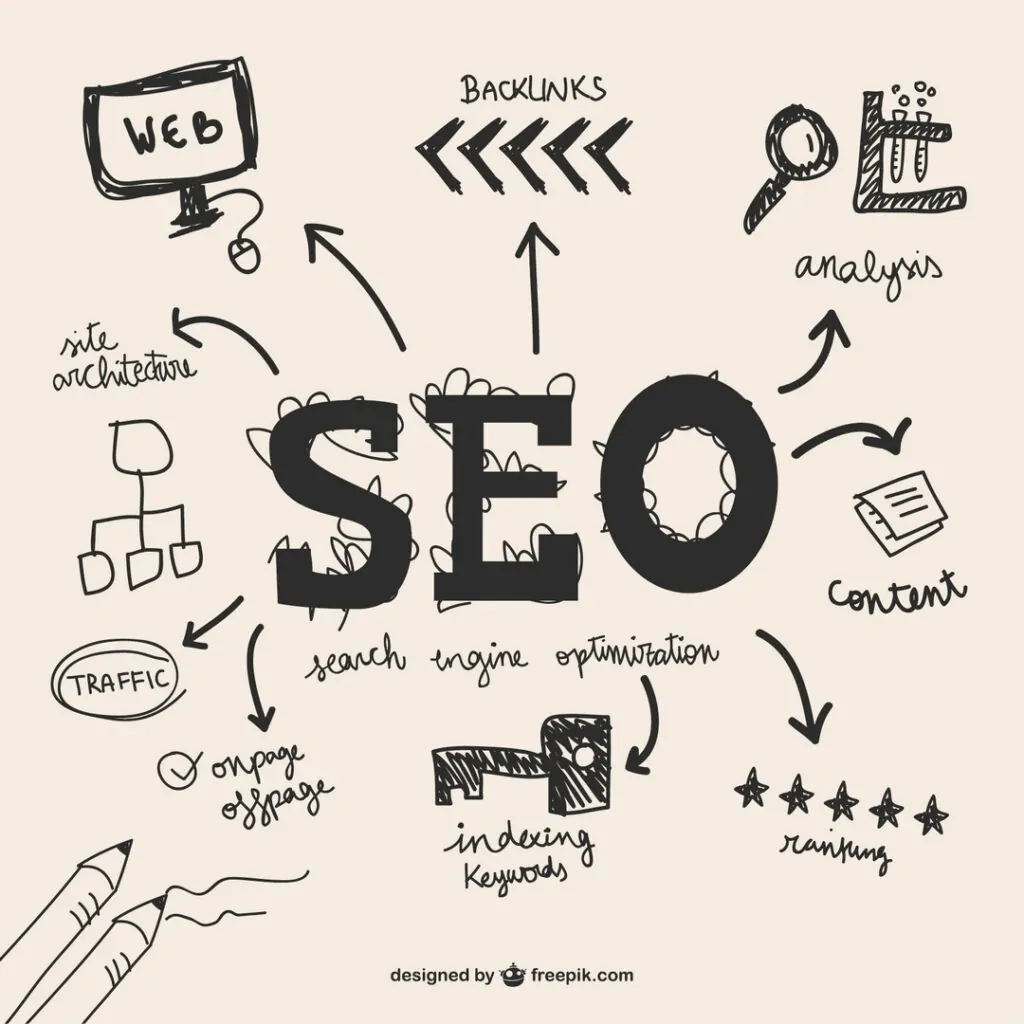 SEO services
